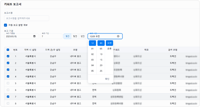키워드 보고서