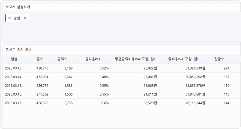 다차원 보고서