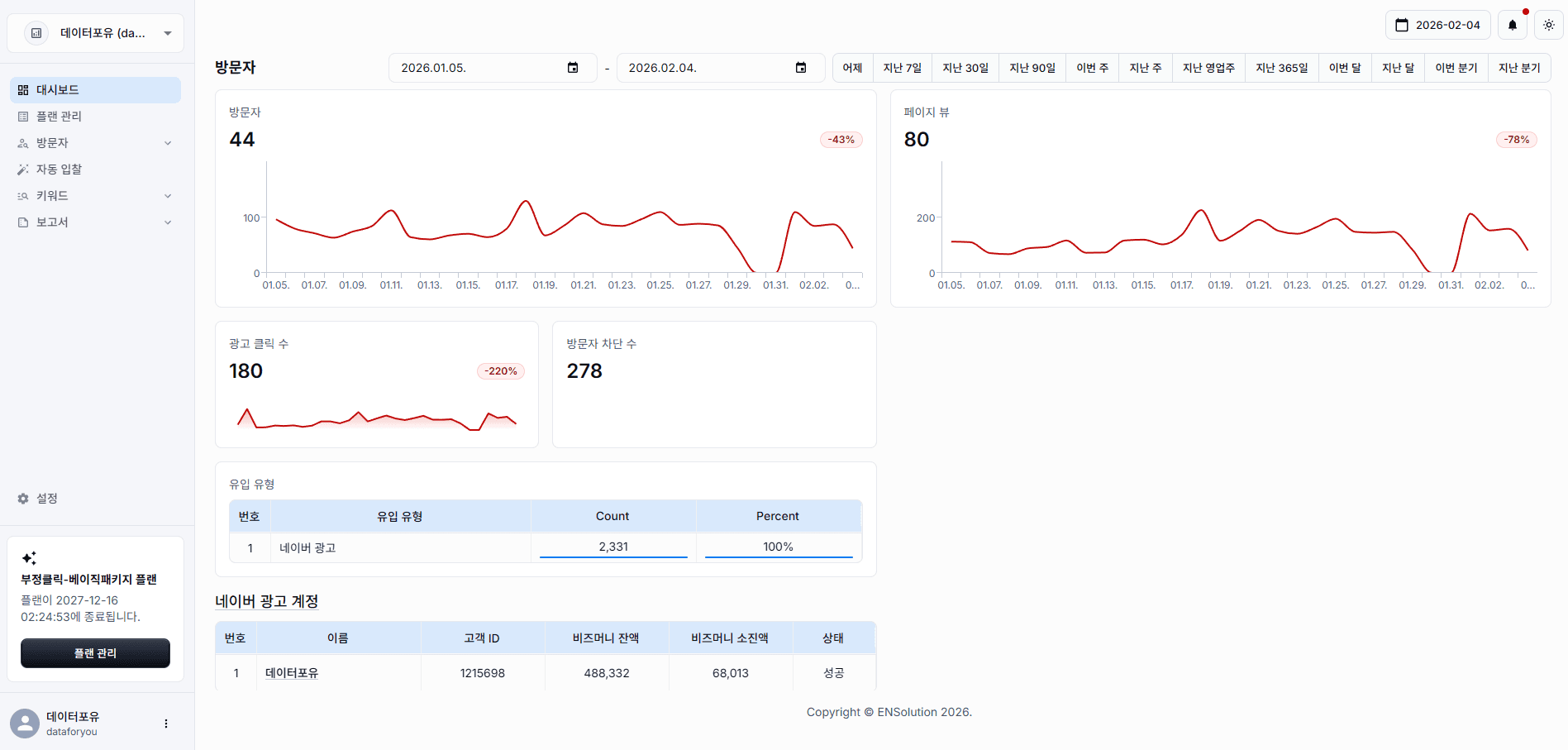 SA 자동입찰 대시보드