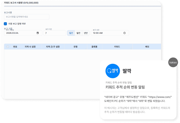 실시간 순위 알림 화면